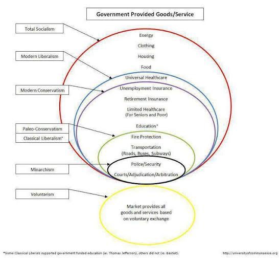 Minnesota Moderate 🇺🇸🧭📐👻⚡️ tweet media
