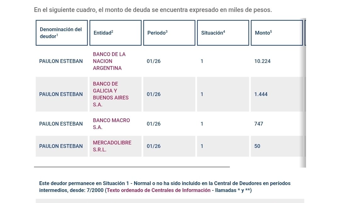 Traductor 🥹💕💐 tweet media