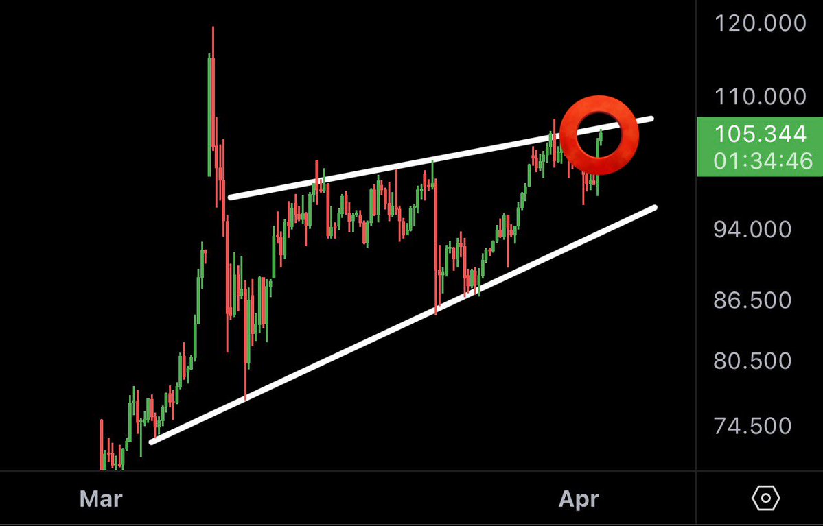 MMCrypto tweet media