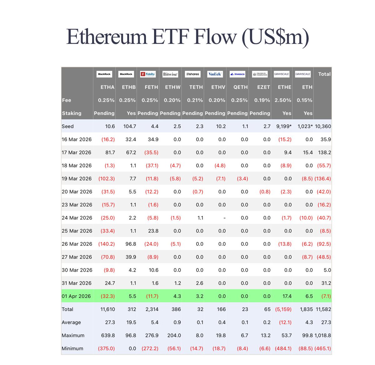 DustyBC Crypto tweet media