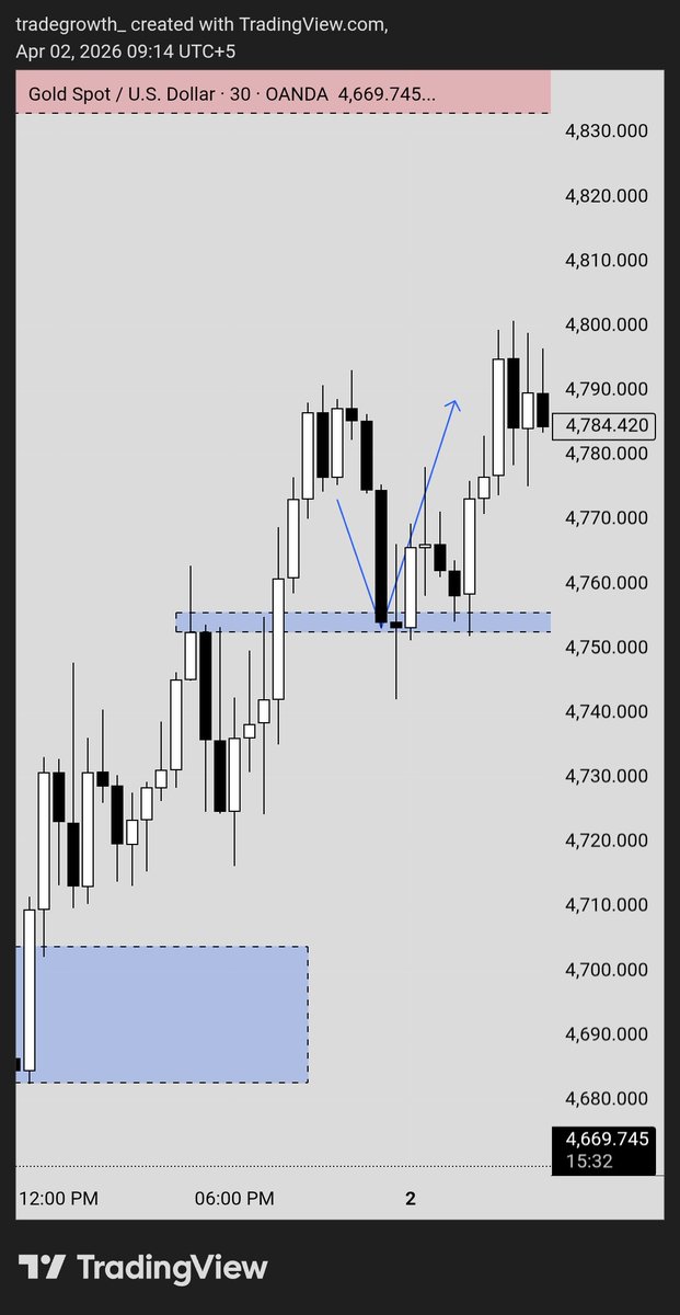 itx_alpha04's tweet photo. https://t.co/M3a55cb7Ax