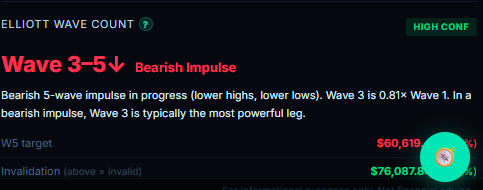 Don’t Follow Shardi B If You Hate Money tweet media