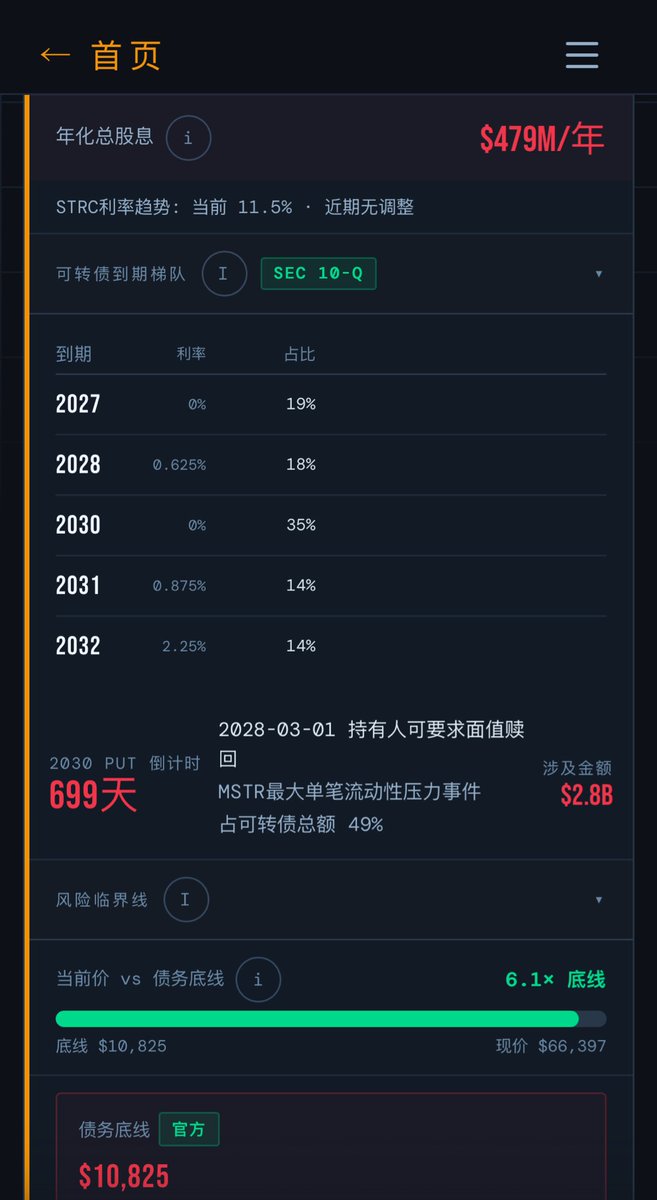 潜水员Balance tweet media