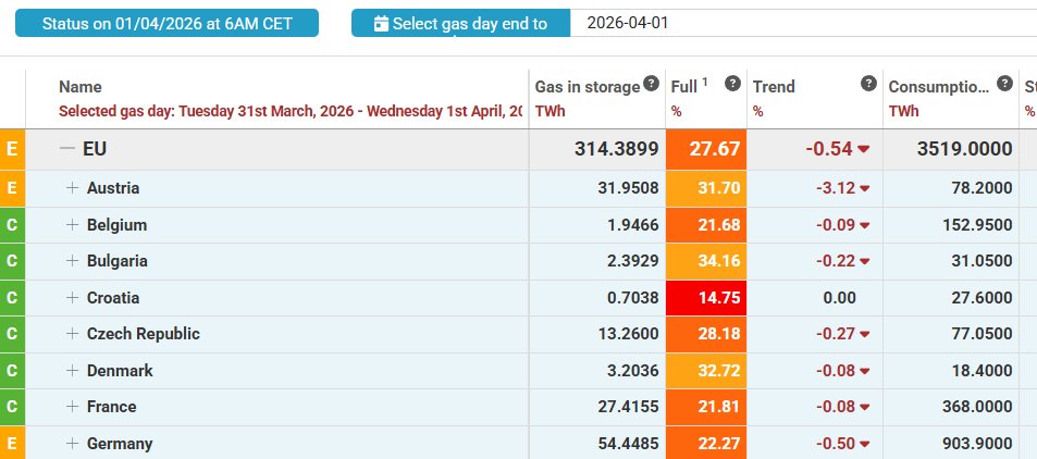 Richard Schmitt tweet media
