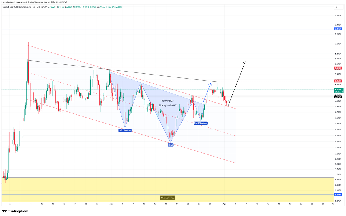 LuckyStudent02 tweet media