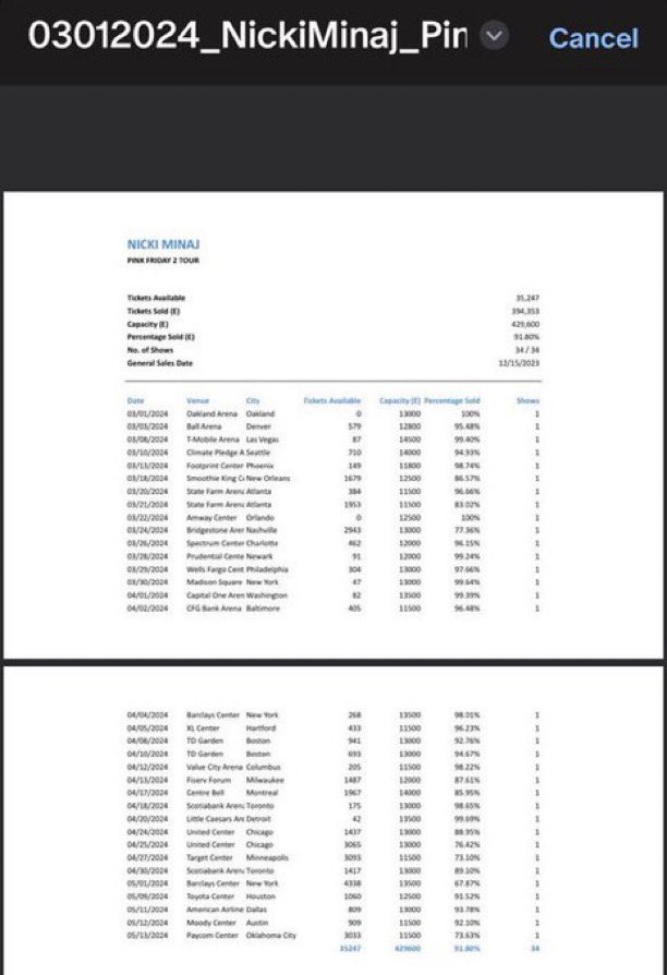 TheeHOTTEST💋 tweet media