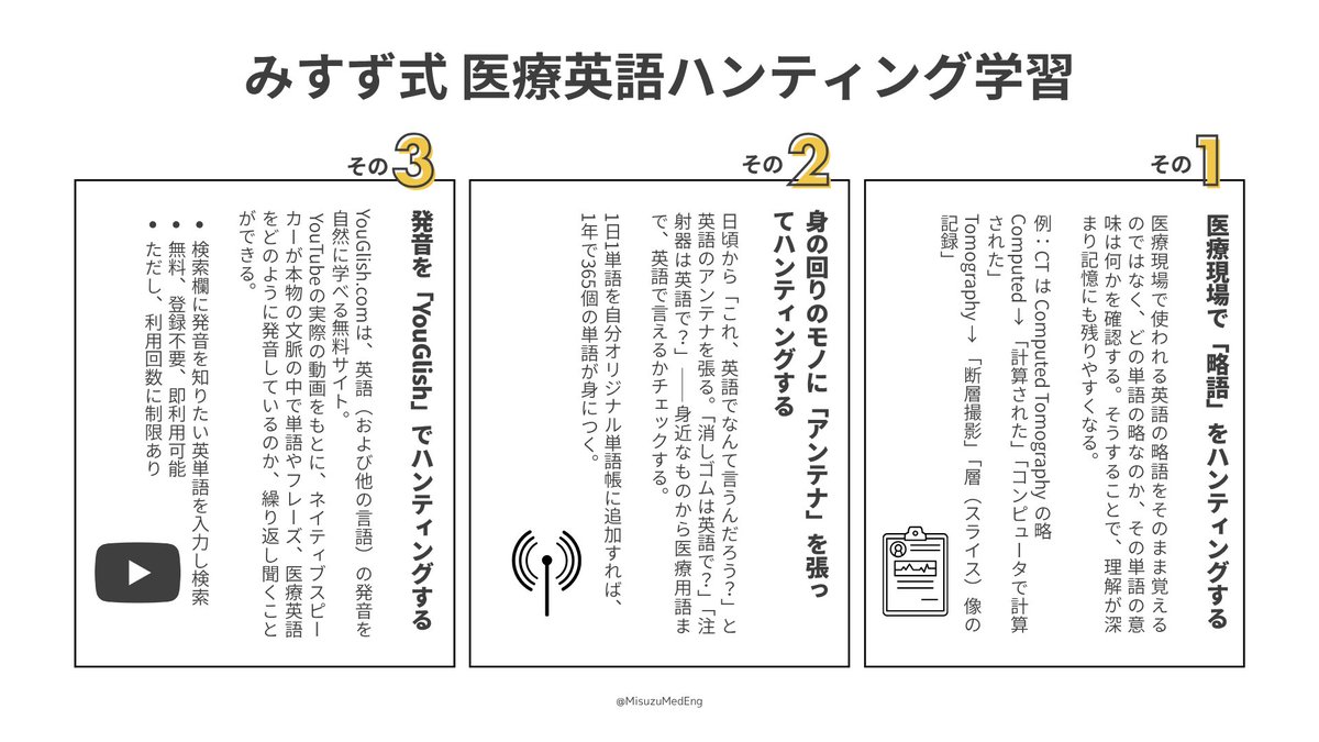 みすず｜英語 ICM医療通訳士® tweet media