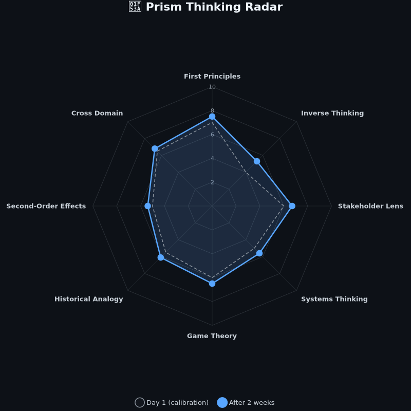 Yi-an Han tweet media