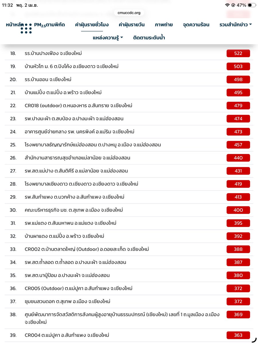 สเตลล่าลี่ ♡ tweet media