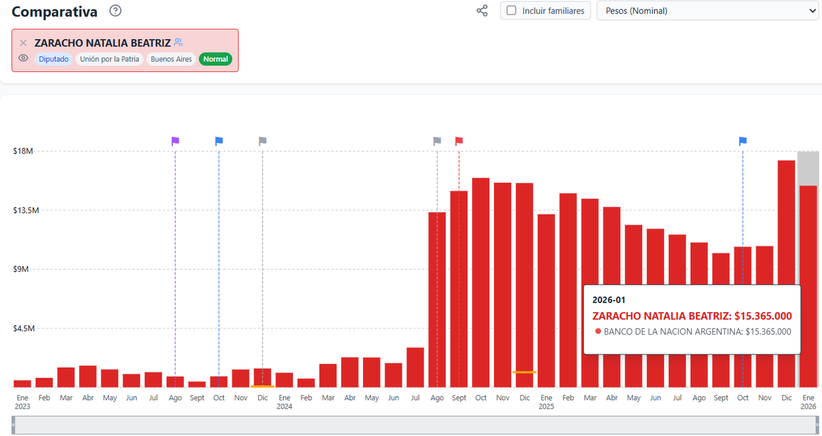 Tomas Diaz Cueto tweet media
