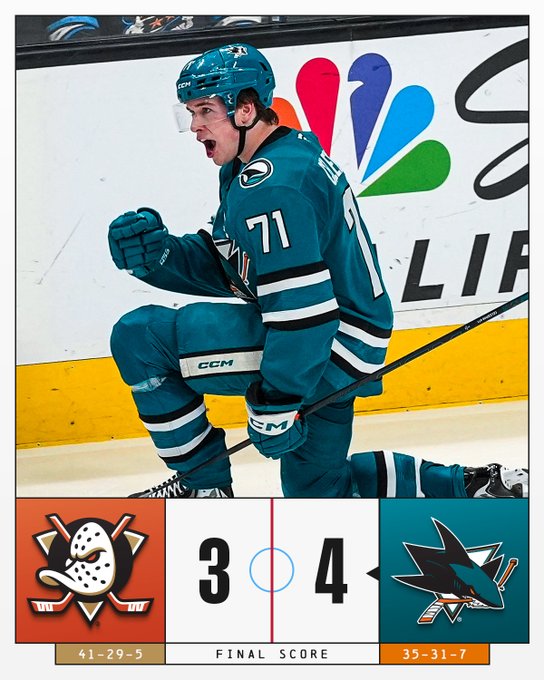 EMIsports's tweet image. FINAL: Ducks 3 - Sharks 4 (04.01.2026) 
ICYMI: tinyurl.com/58m4mzu7 (04.01.2026)

FINAL: ST. Louis Blues 4 - SJ Sharks 5 (03.30.2026) 

Playoff Run is Alive! 
San Jose Sharks have NOT held a playoff spot since the 2018-19 season.

#EMIsportsCentral #SJSharks #EMIsportsBayArea