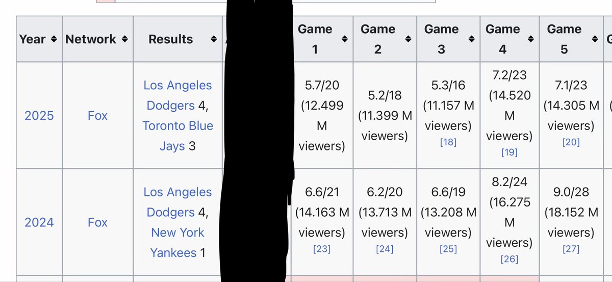 Zoe Jarniev tweet media