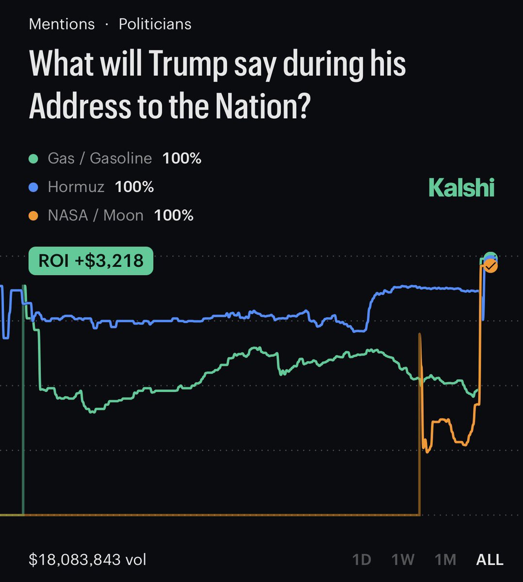 radarmentions tweet media