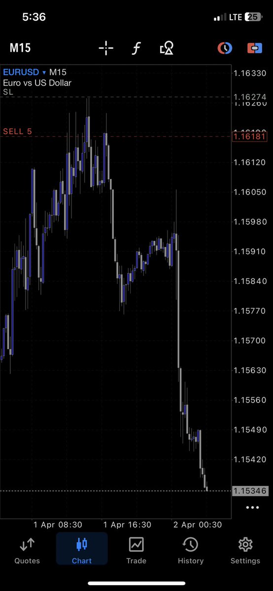 MrSean📊 tweet media