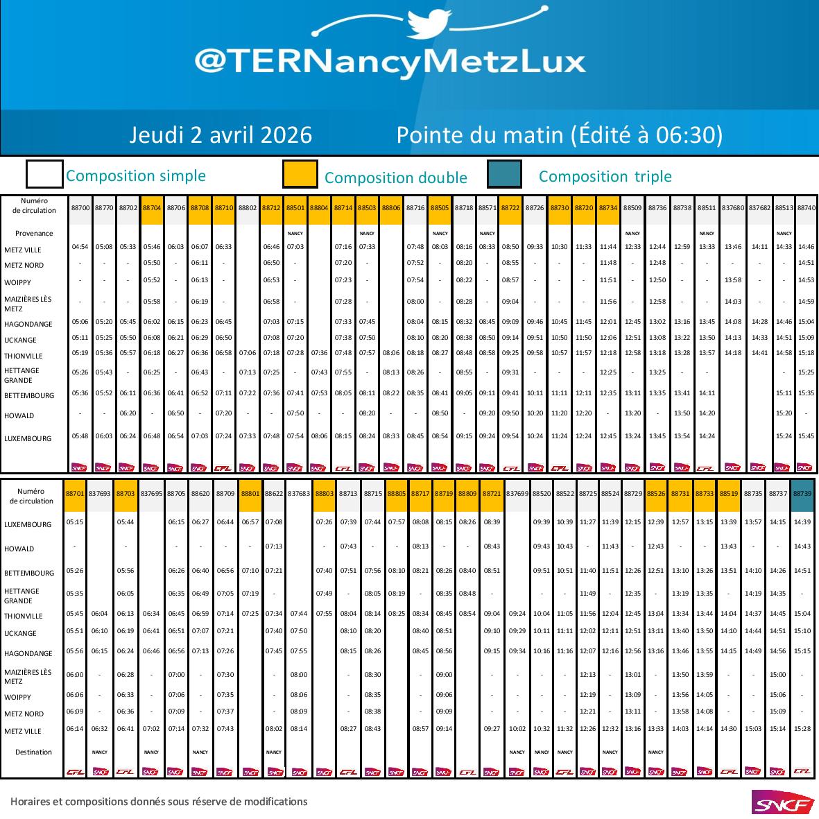TER Nancy-Metz-Lux tweet media