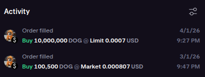 Tiger 🧡 $DOG tweet media