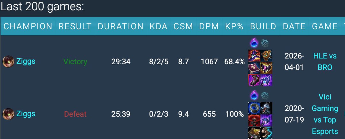 랜덤제카영상계 tweet media