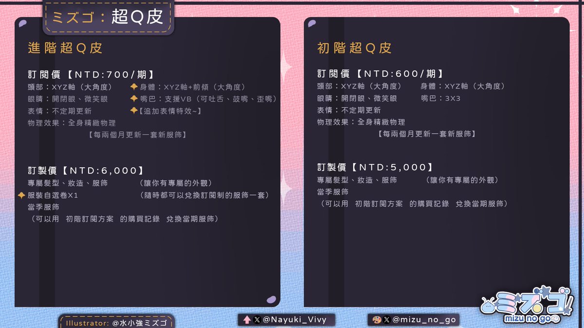 水小強(ミズゴ)🎨@委託開放❗@V皮繪圖✨️Live2D建模✨️貼圖插畫✨️委託募集中✨️ tweet media