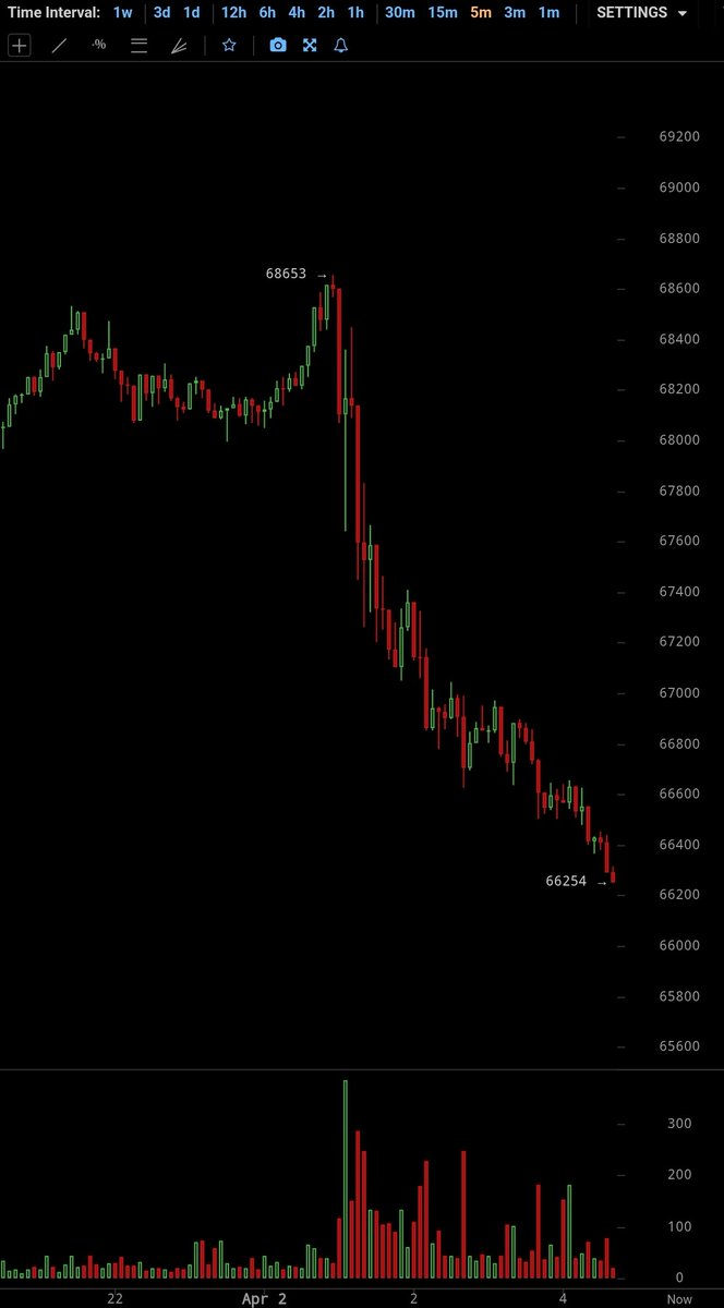 smolting (wassie, verse) tweet media