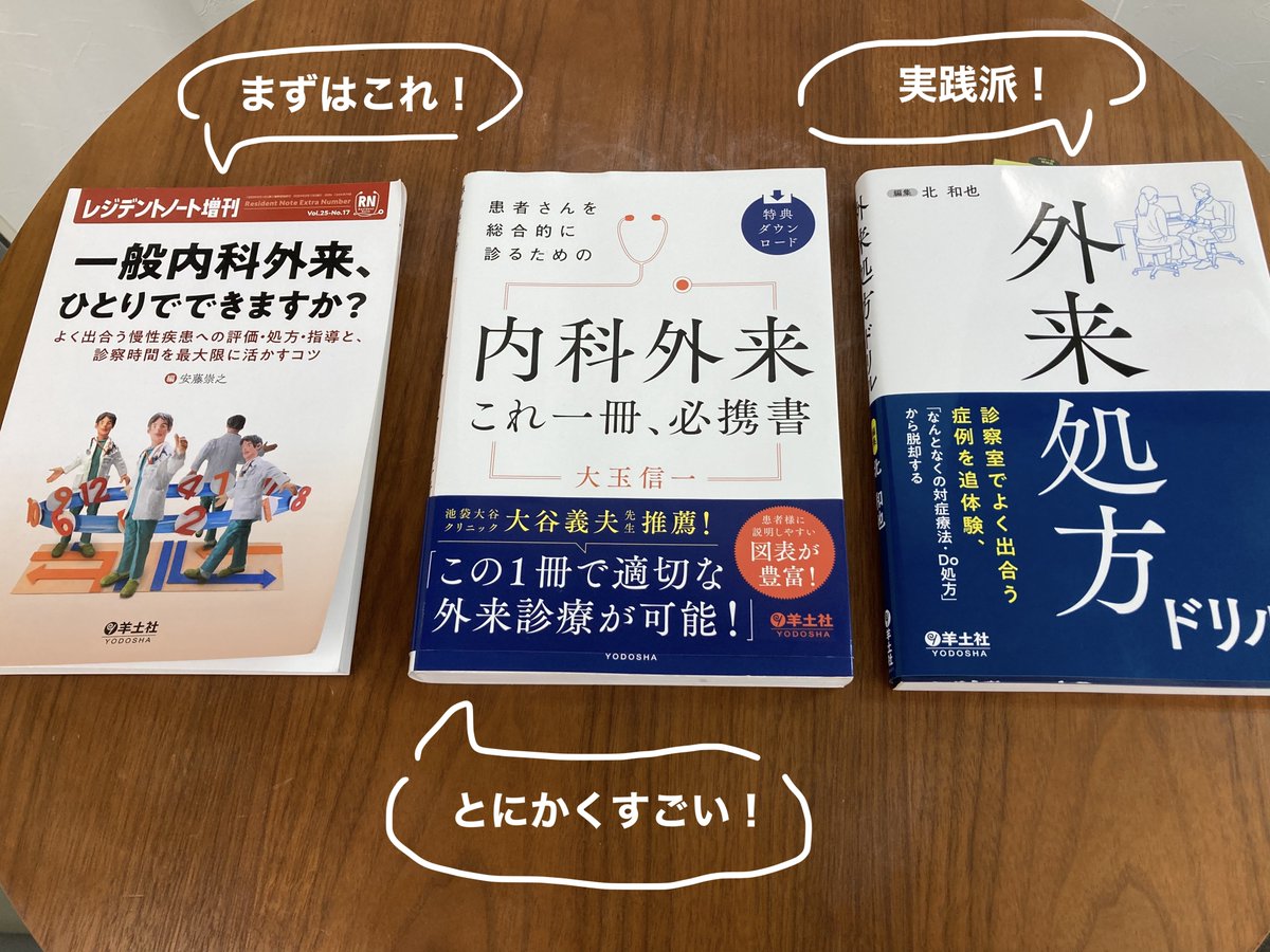 1年目は切り抜けた研修医の先生に「一般外来診療」の本です。 『一般