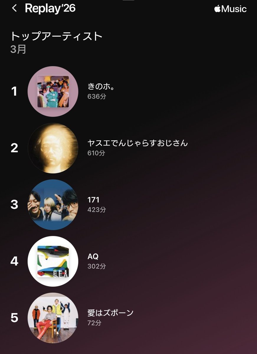 まぶ🐱 tweet media