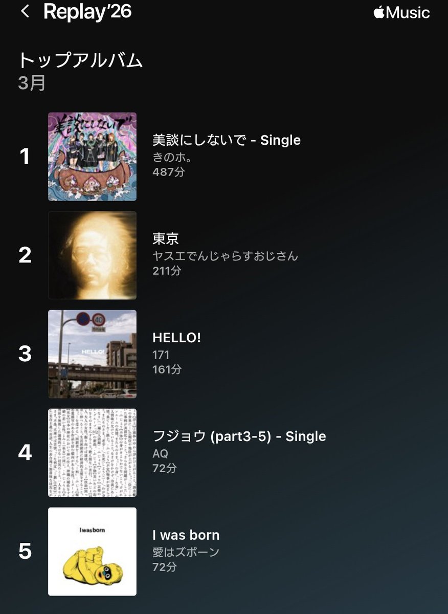 まぶ🐱 tweet media