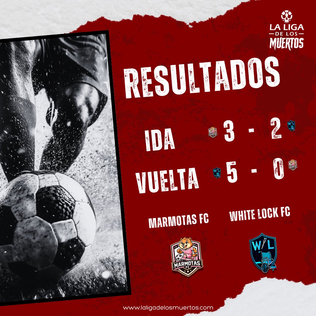 LaLigaDeMuertos's tweet photo. Finalizas los partidos de esta noche entre @MarmotasF  vs @WhiteLockFC 

Uno más que se van con una win cada uno 

#DespertardelMuerto 💀 https://t.co/ro1qSDXv5S