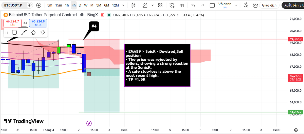 OG_Trader tweet media