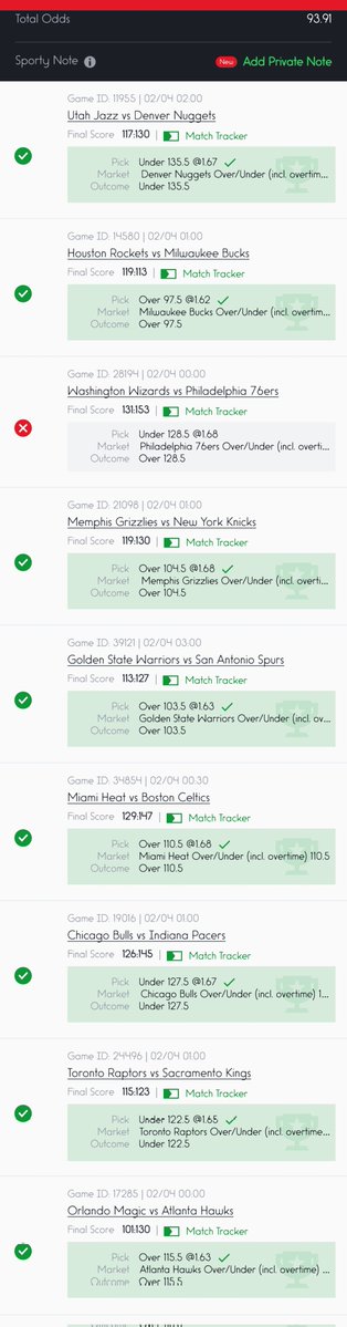 AcedTips™ tweet media