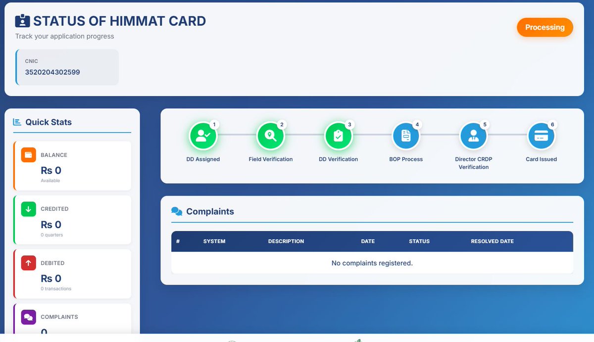 Junaid Altaf tweet media