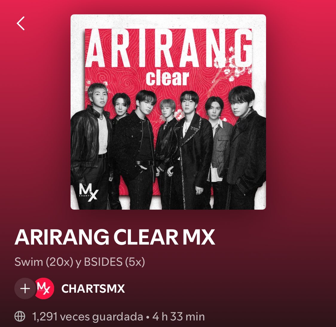 BTSchartsMX🇲🇽 tweet media