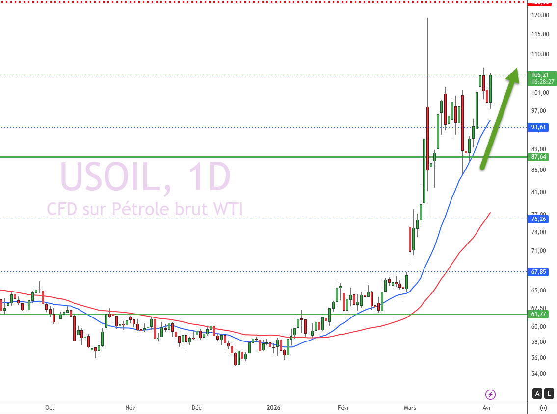 Xavier FENAUX tweet media