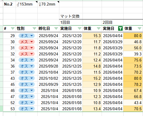 へら備忘 tweet media