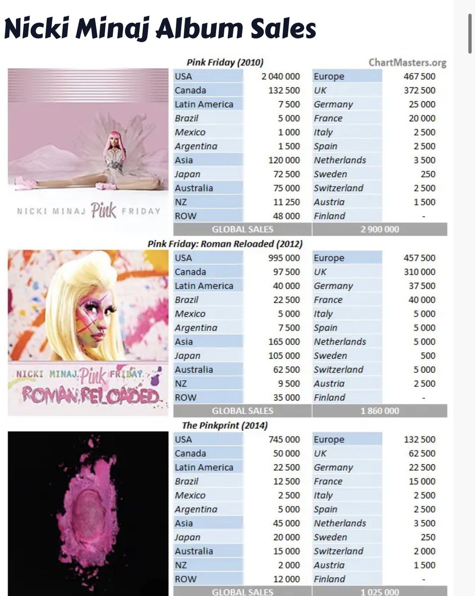 500 Faces Of Cowdi B tweet media