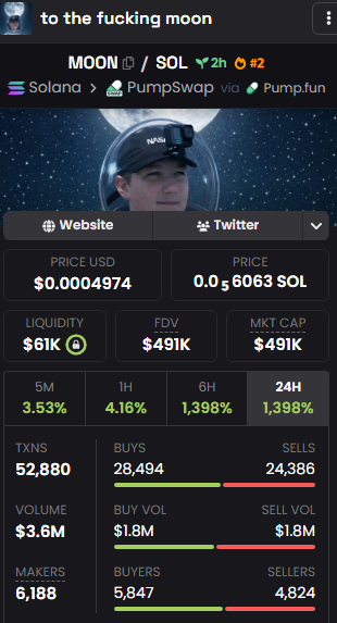 monkey_d_sol's tweet photo. @nypost To the fucking $moon 

LFG!!! https://t.co/GKm0YQmsTe