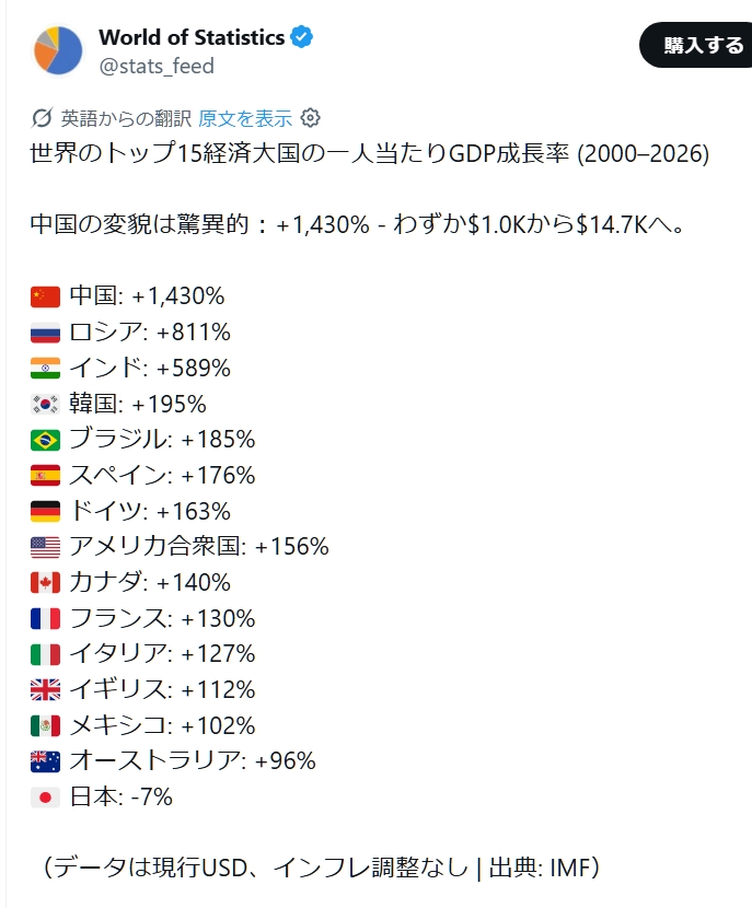 桃太郎＋2 tweet media