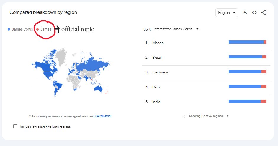 ⭑𝖑⚚𝖘𝖆 メ𝟶 tweet media