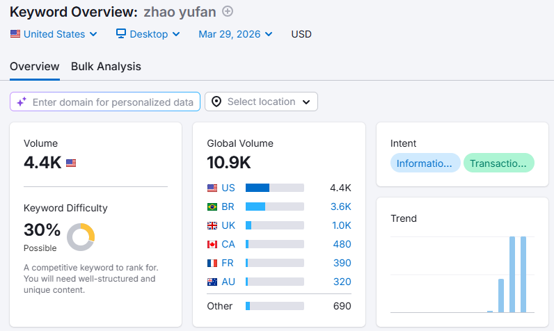 ⭑𝖑⚚𝖘𝖆 メ𝟶 tweet media