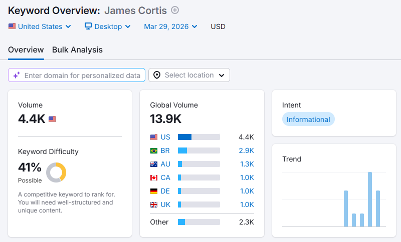 ⭑𝖑⚚𝖘𝖆 メ𝟶 tweet media