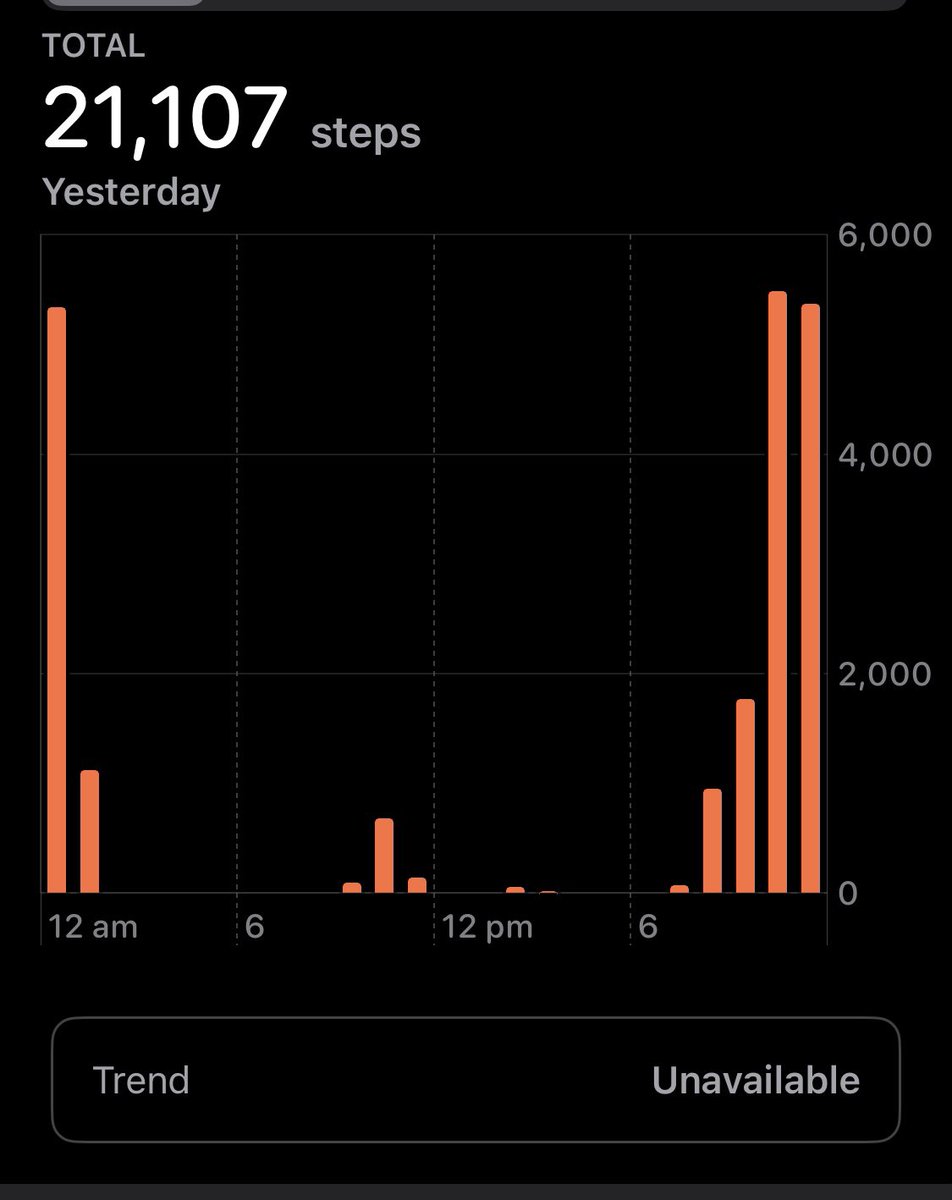 mt_sargent's tweet photo. Late night walks to clear the head 😶 https://t.co/5mBGPE5fFR