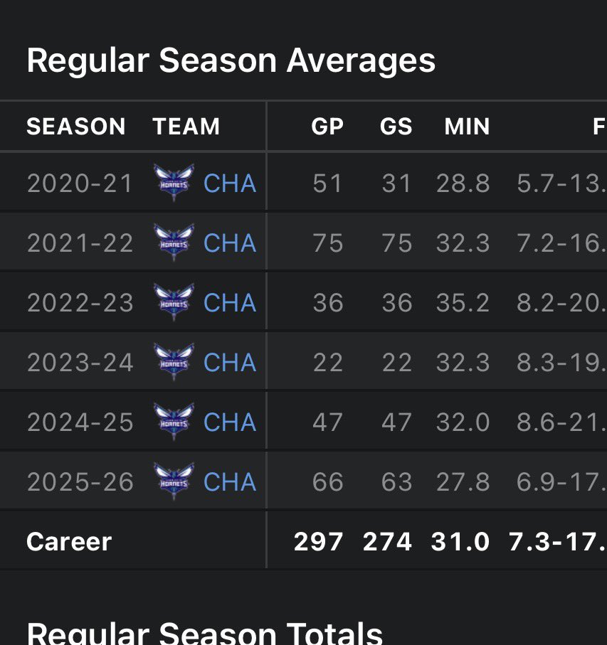 Its Ya Boy FlankenBerry tweet media