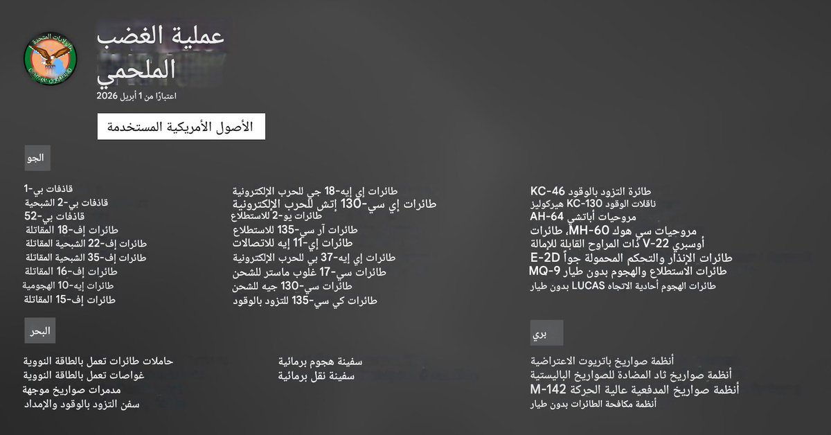 رؤى لدراسات الحرب tweet media