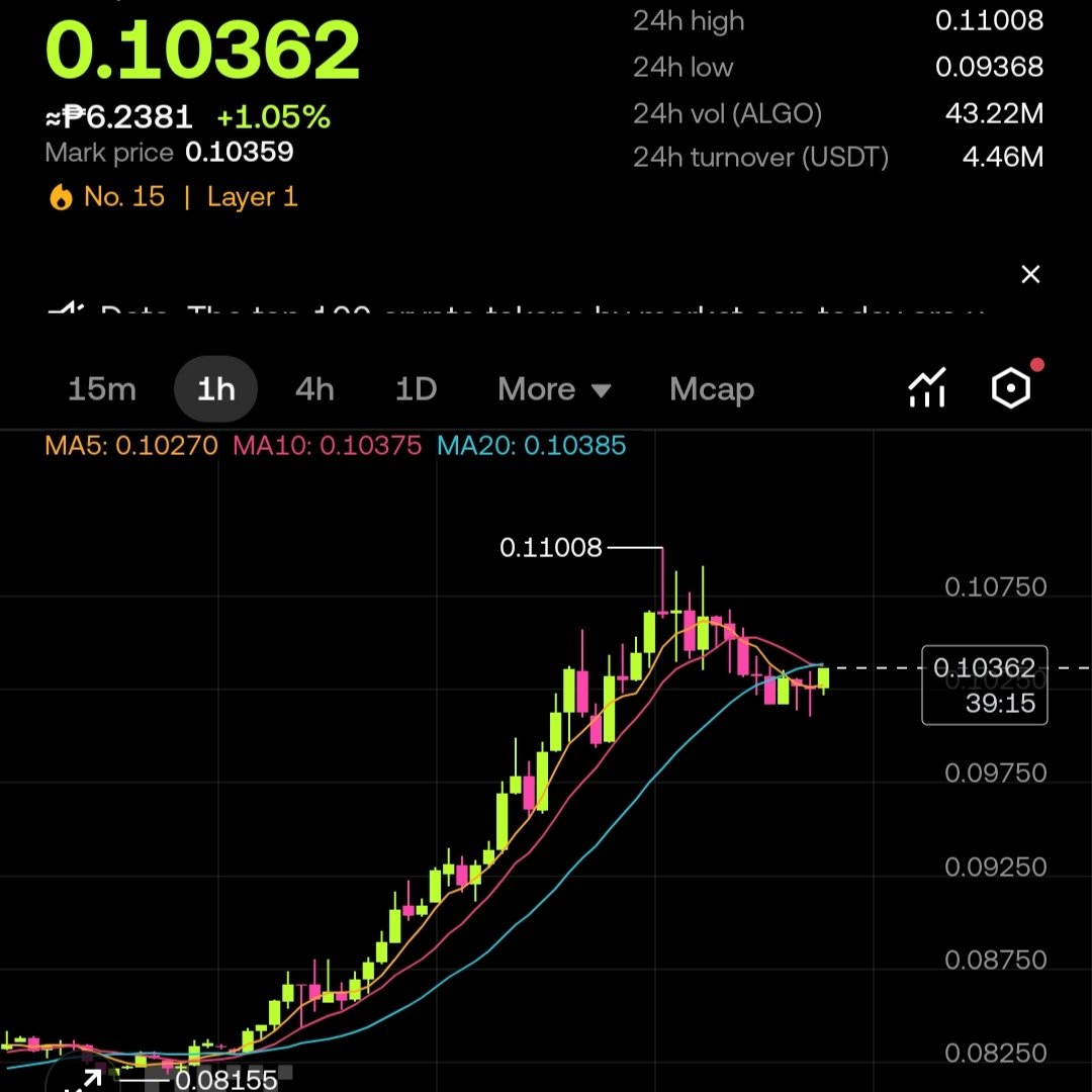 hyper888🦜🐦🔥EarnPark tweet media