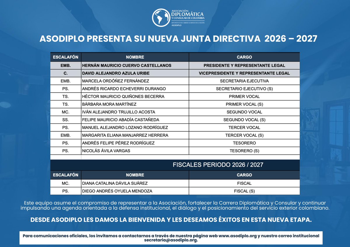Asoc.Diplomática y Consular de Colombia tweet media