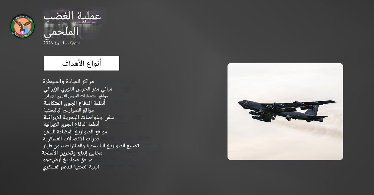 رؤى لدراسات الحرب tweet media