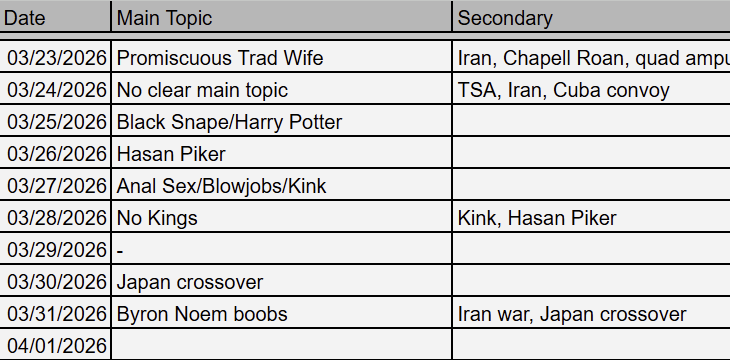 Jeremiah Johnson 🌐 tweet media
