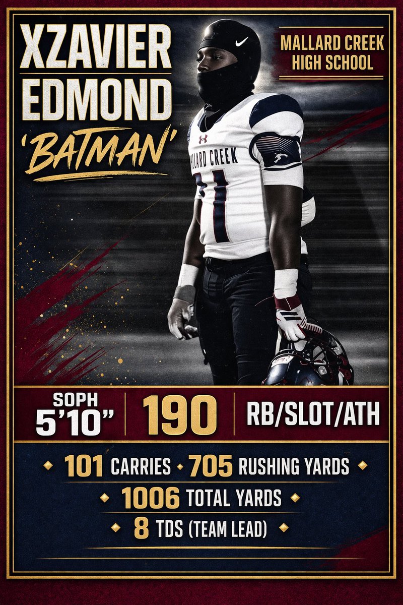 jr season loading <a href="/ToCreek/">WELCOME TO THE CREEK (Mallard Creek Football)</a> <a href="/Creek_AP/">Mallard Creek Athletic Performance</a> <a href="/1CoachE/">eric davidson</a> <a href="/CoachKTinsley/">Kennedy Tinsley</a>