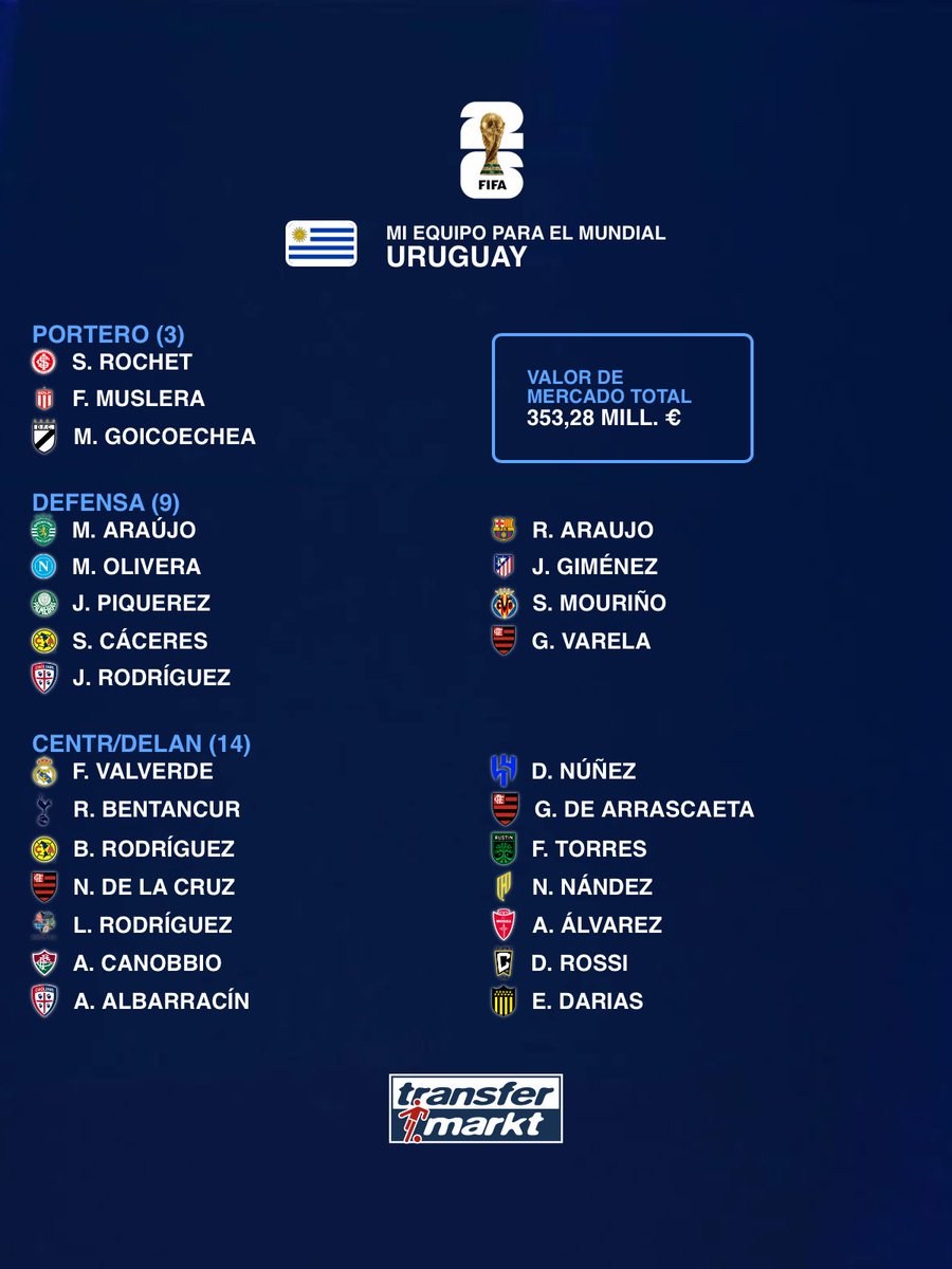 Vartan Tchekmedyian Conti tweet media