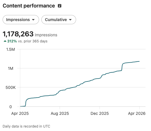 Gregory Kennedy tweet media