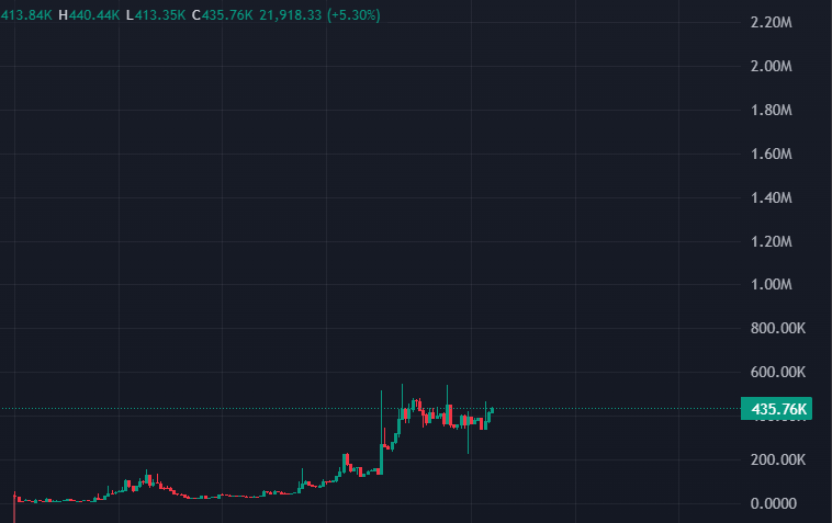 ISELLB4U tweet media